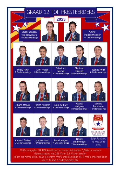 Mobile breadcrumb image of Matriekuitslae