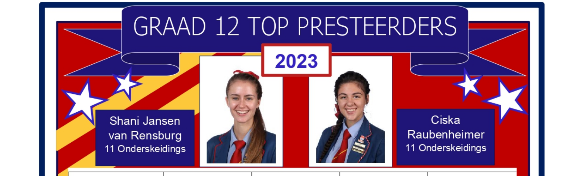 Desktop breadcrumb image of Matriekuitslae