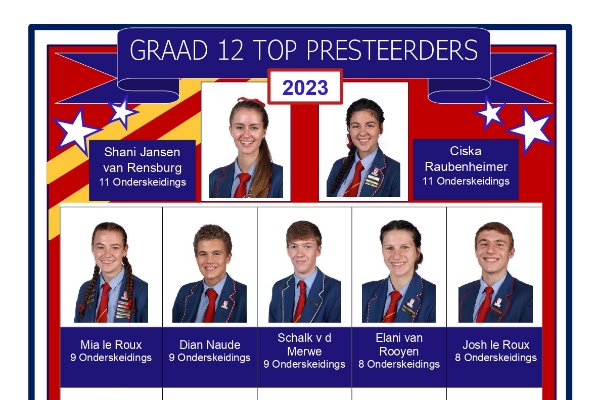 Navigation image for Matriekuitslae